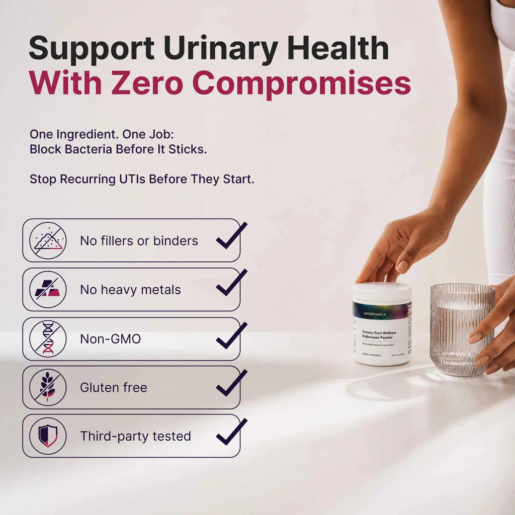 Urinary Tract Wellness D-Mannose Powder-4