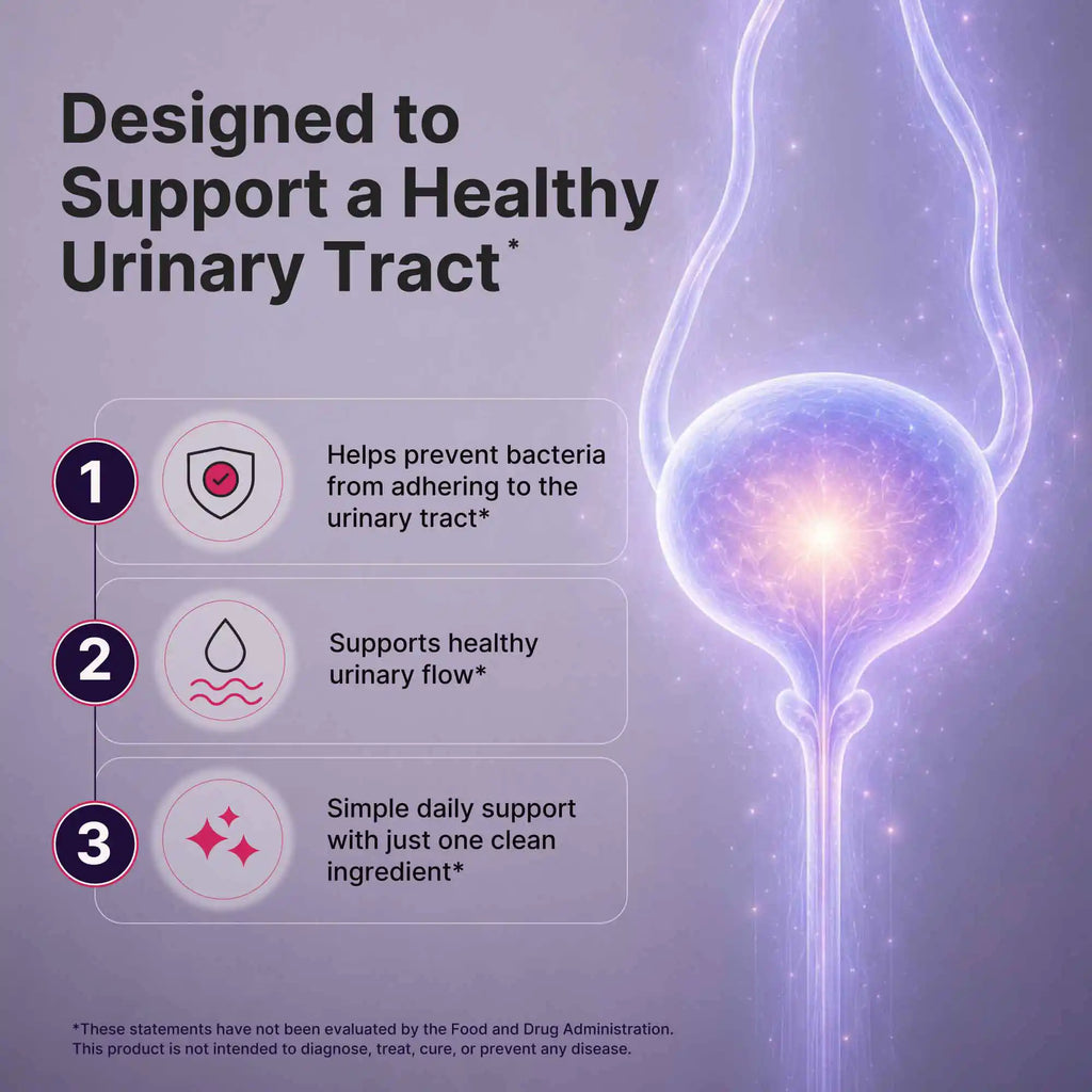 Urinary Tract Wellness D-Mannose Powder-3